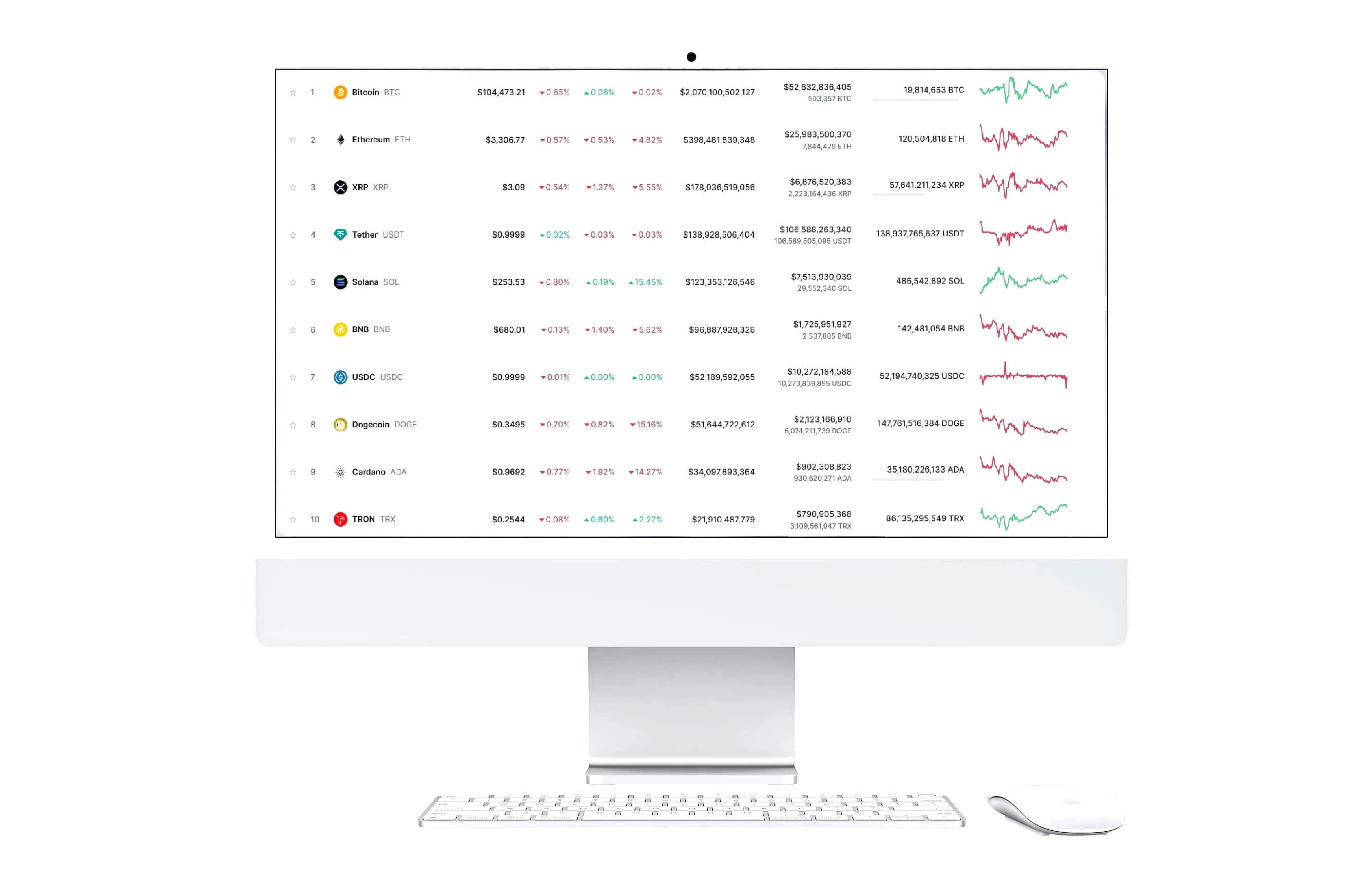 Blank Finvex mobilversjon