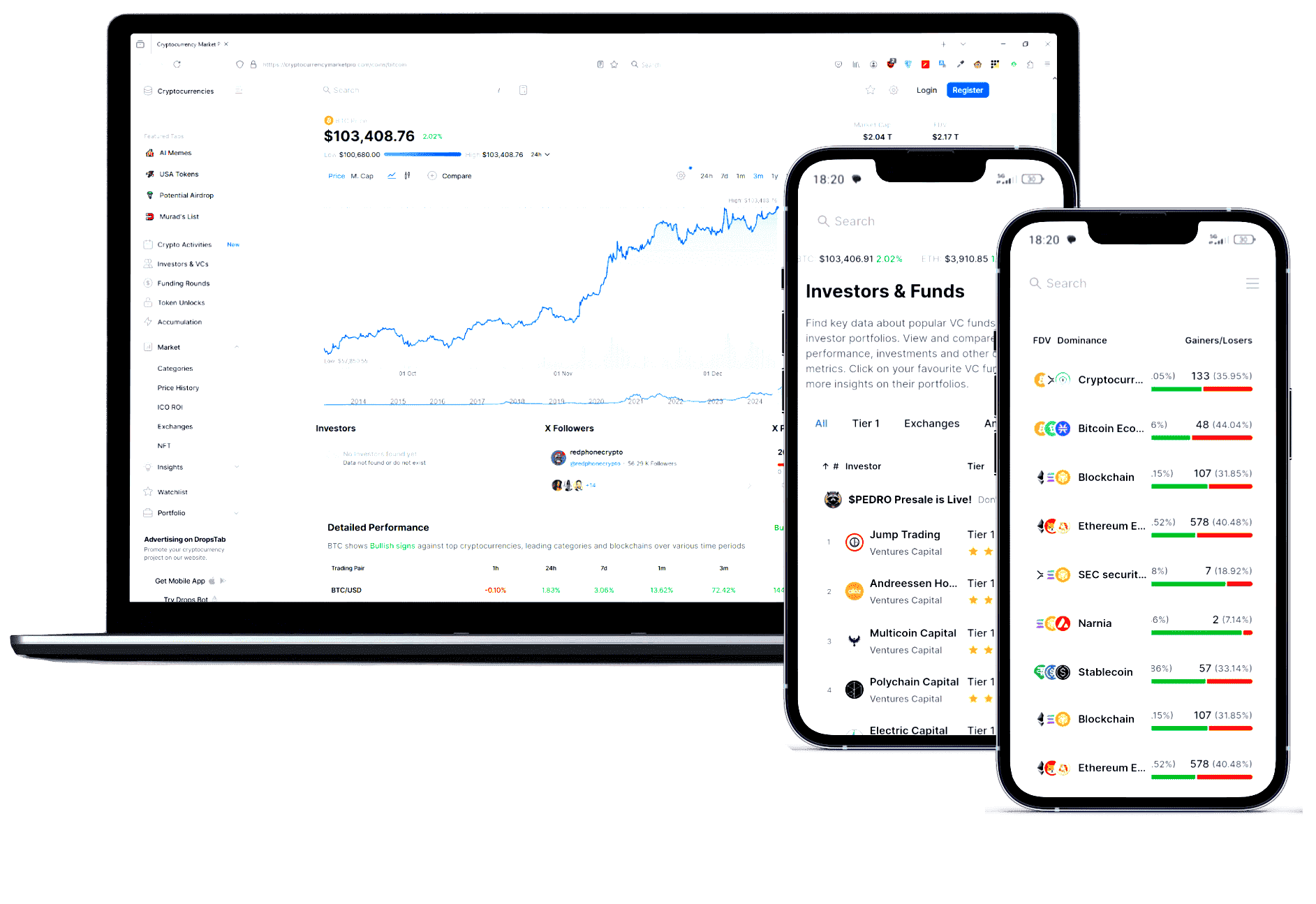 Blank Finvex sikker handel