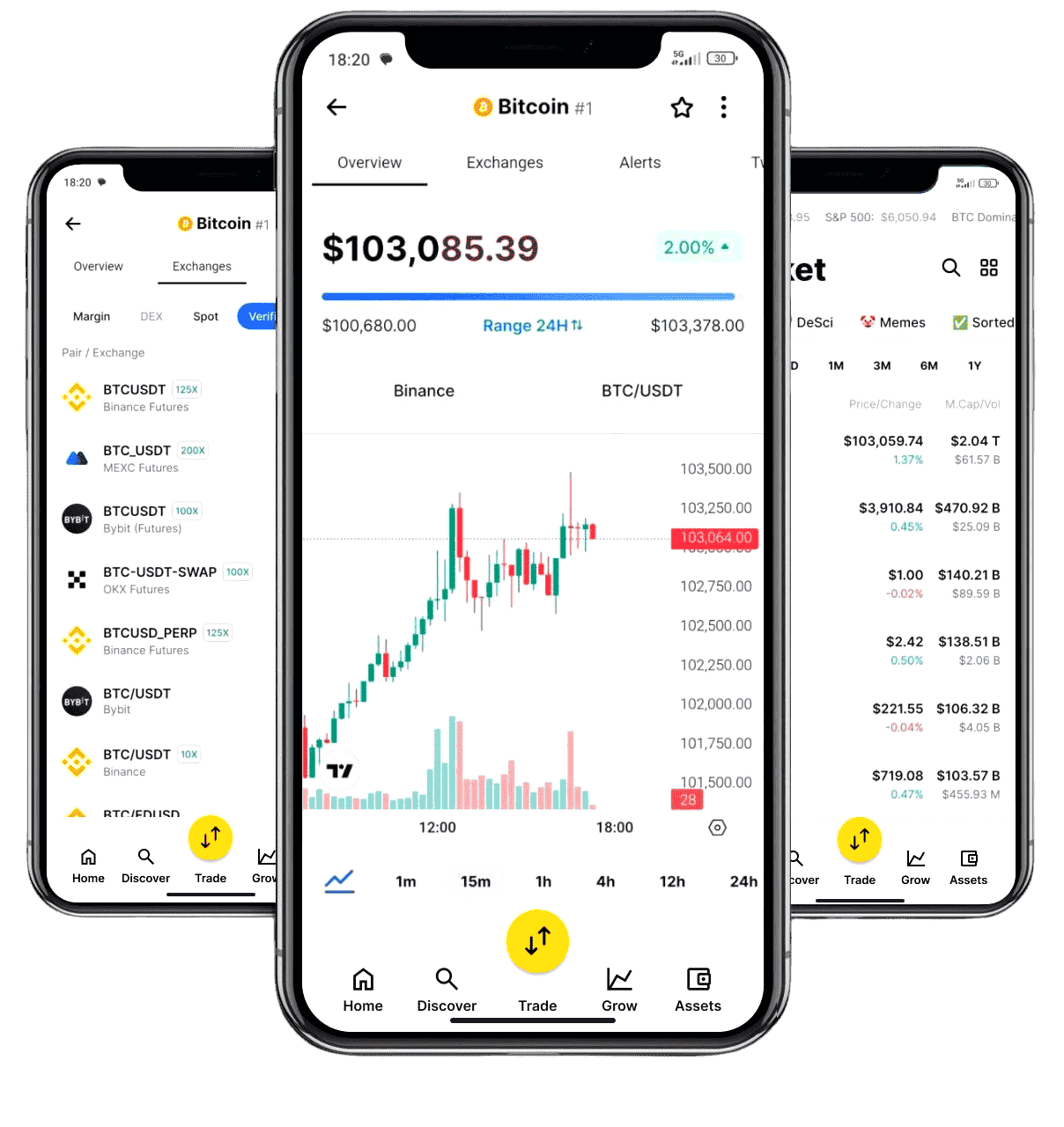 Blank Finvex investeringsplattform
